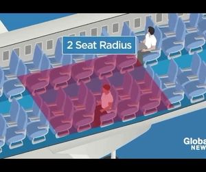 ویدیو سازمان بهداشت جهانی در رابطه با تاثیرات ویروس کرونا در هوانوردی