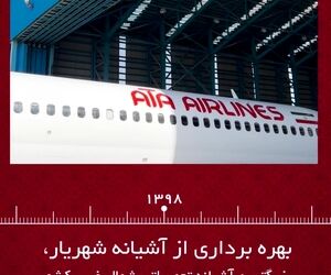 هواپیمایی آتا از آغاز تا به امروز