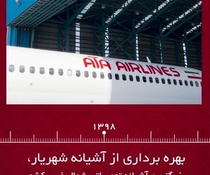 هواپیمایی آتا از آغاز تا به امروز