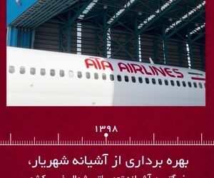 هواپیمایی آتا از آغاز تا به امروز