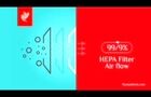 هوا در پرواز های هواپیمایی سپهران پاکیزه تر از هر محیط بسته دیگر...