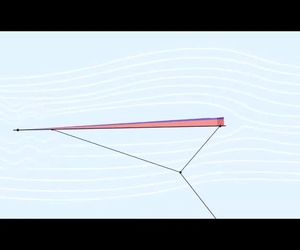 تئوری پرواز به زبان خیلی ساده 